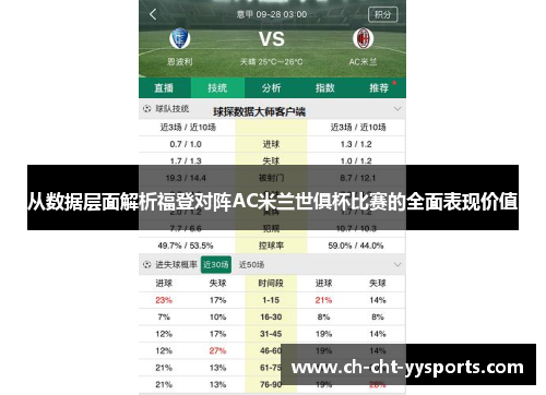 从数据层面解析福登对阵AC米兰世俱杯比赛的全面表现价值 从数据层面解析福登对阵AC米兰世俱杯比赛的全面表现价值