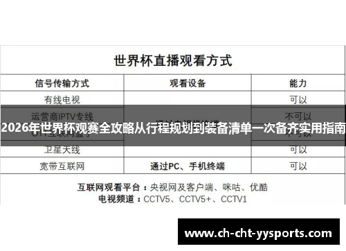 2026年世界杯观赛全攻略从行程规划到装备清单一次备齐实用指南 2026年世界杯观赛全攻略从行程规划到装备清单一次备齐实用指南