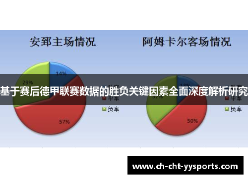 基于赛后德甲联赛数据的胜负关键因素全面深度解析研究
