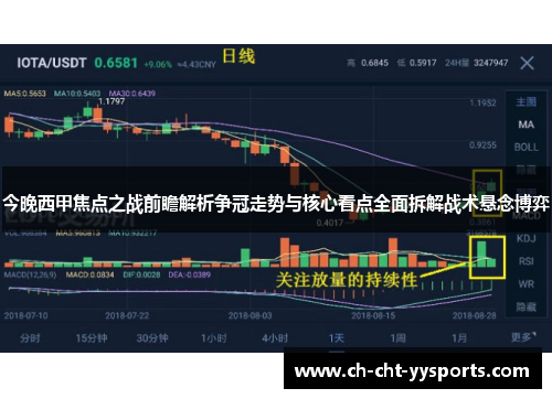 今晚西甲焦点之战前瞻解析争冠走势与核心看点全面拆解战术悬念博弈 今晚西甲焦点之战前瞻解析争冠走势与核心看点全面拆解战术悬念博弈