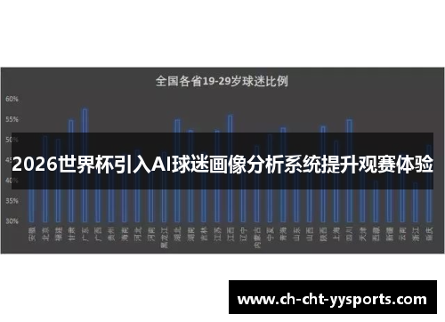 2026世界杯引入AI球迷画像分析系统提升观赛体验