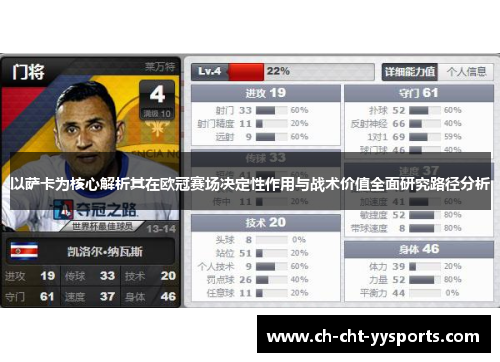 以萨卡为核心解析其在欧冠赛场决定性作用与战术价值全面研究路径分析 以萨卡为核心解析其在欧冠赛场决定性作用与战术价值全面研究路径分析