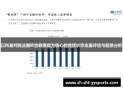 以科曼对阵法国欧协联表现为核心的竞技状态全面评估与前景分析 以科曼对阵法国欧协联表现为核心的竞技状态全面评估与前景分析