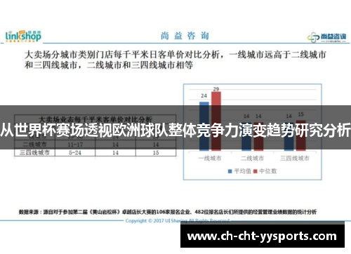 从世界杯赛场透视欧洲球队整体竞争力演变趋势研究分析