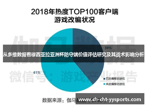 从多维数据看穆西亚拉亚洲杯防守端价值评估研究及其战术影响分析
