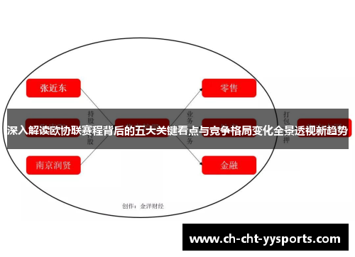 深入解读欧协联赛程背后的五大关键看点与竞争格局变化全景透视新趋势